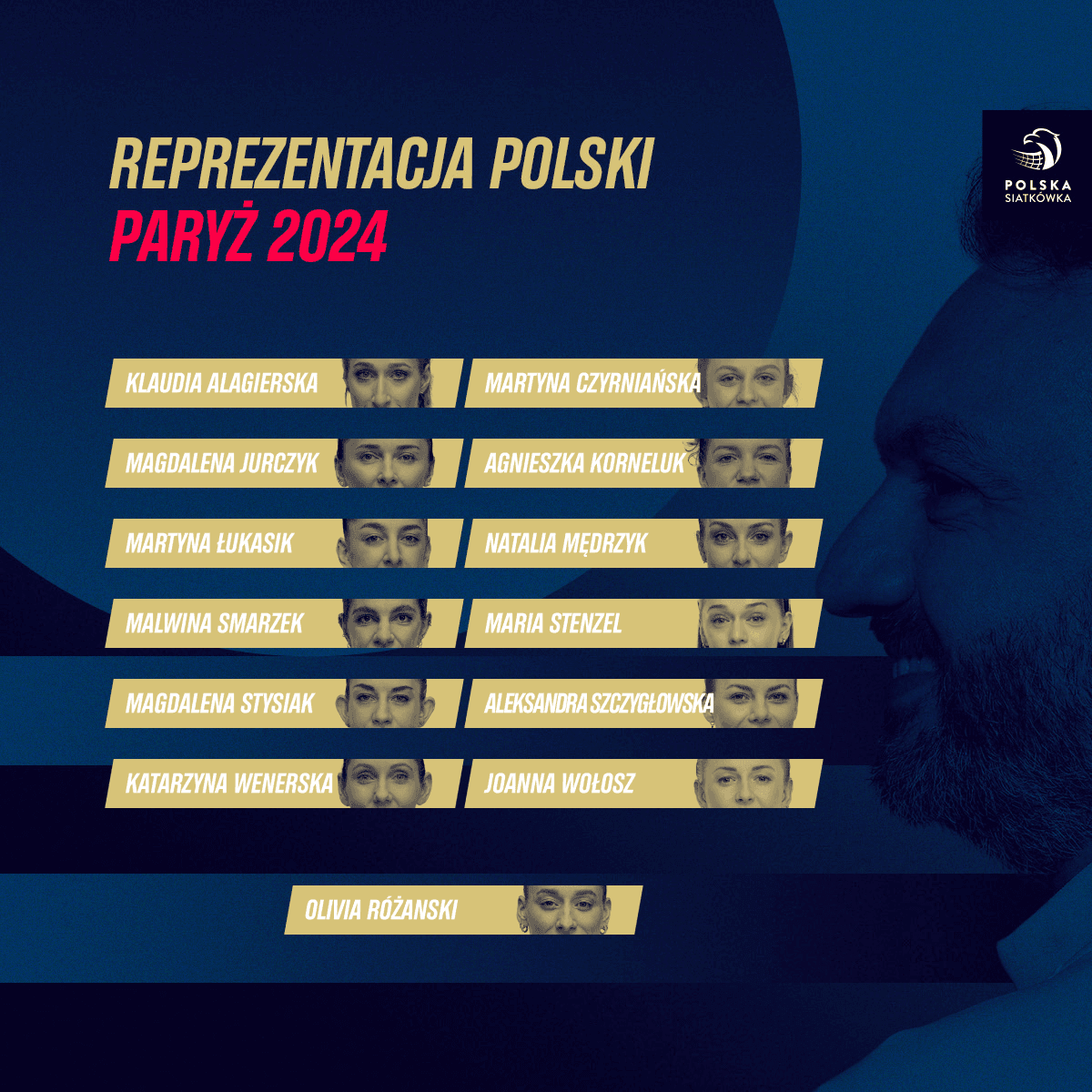 Reprezentacja Polski w piłce siatkowej kobiet na IO – Paryż 2024